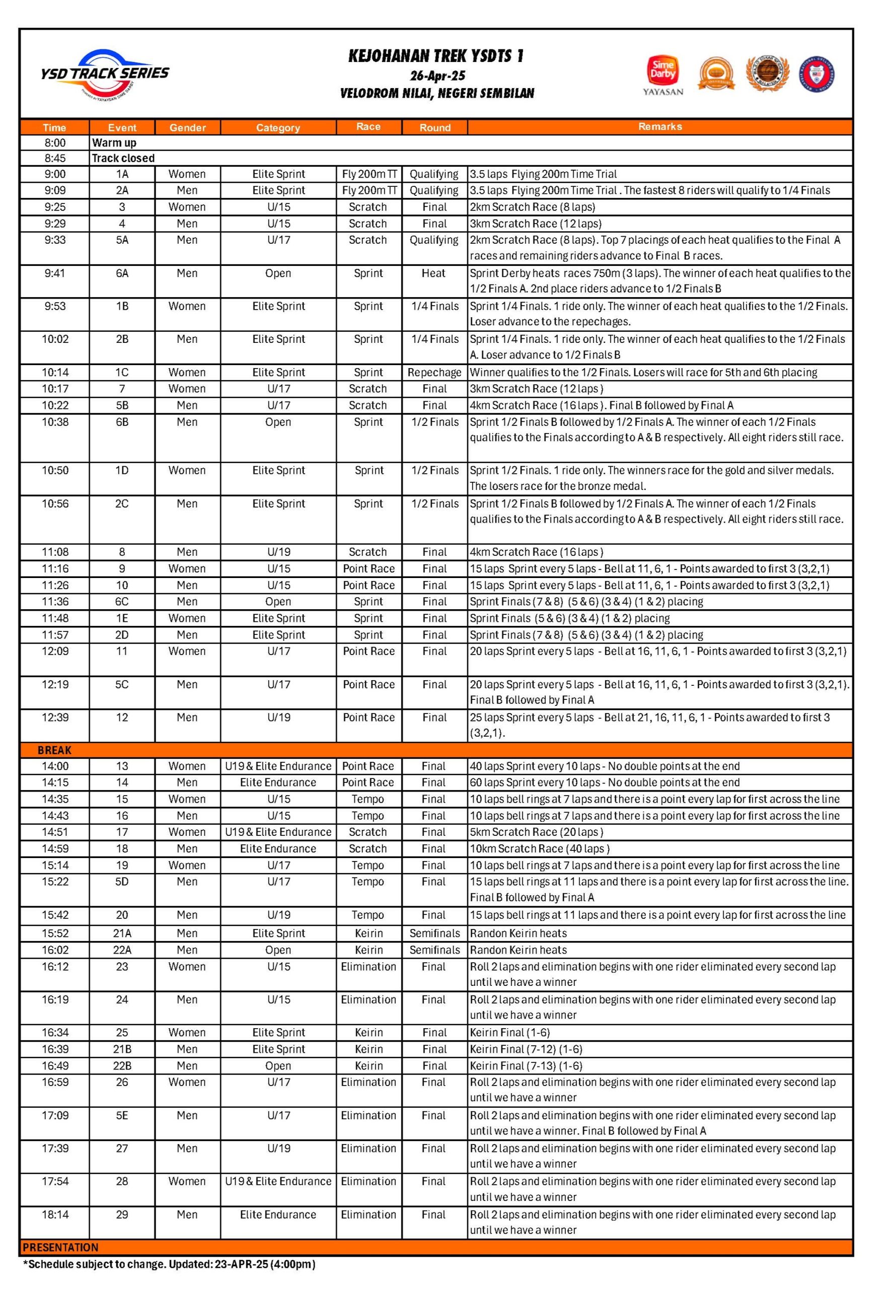 YSDTS_12025_Schedule_V3 1